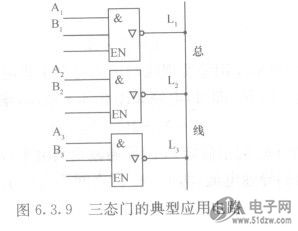 三态与非门电路