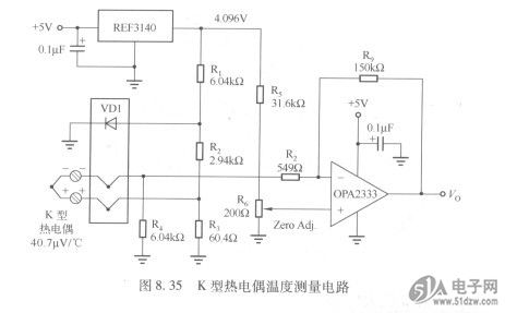 3r300m ;;; ;;; 采用opa2333构成的k型热电偶温度测量电路如图8.