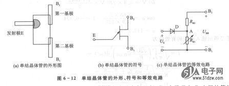 单结晶体管