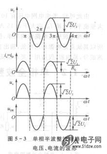 单相半波整流电路