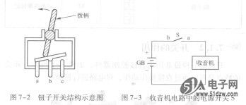 图7-2为钮子开关结构示意图,图中位置为b端与a端接通.