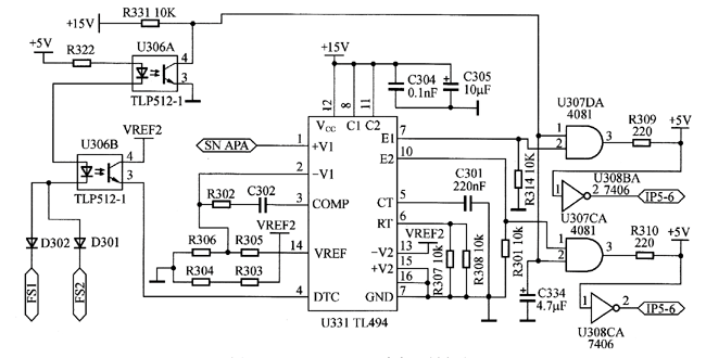 下图是用TL494设计的PWM脉宽调制电路。芯片的5脚和6脚外接电阻R301和电容C301，确定了TL494振荡器产生锯齿波的频率：f＝1.1/（RTCT)=25KHz。