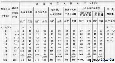 什么是母线