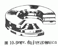 5-3是用在高推力及小径向力之情况,有单列止推及双列止推轴承,轴承道