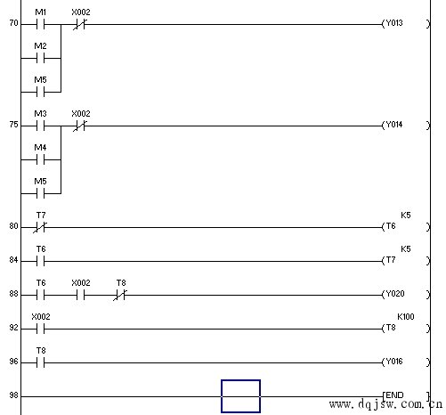 plc 梯形图程序