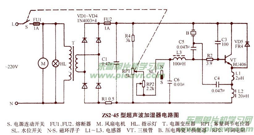 超声波加湿器(zs2-45型)