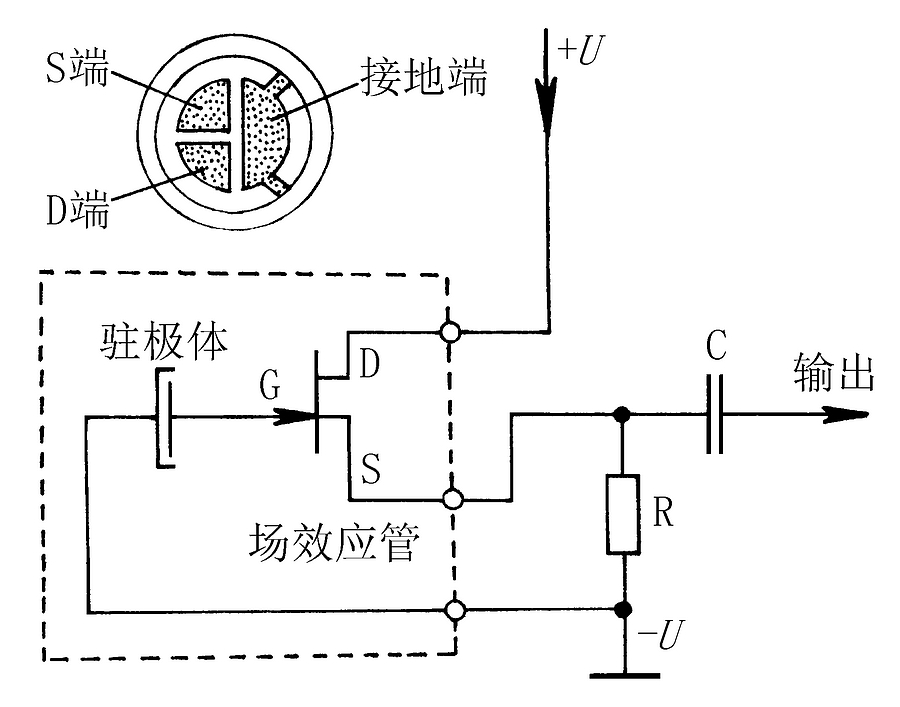 如何使用驻极体话筒