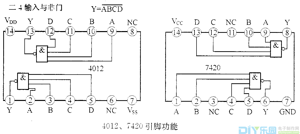 cd40127420的基本工作原理