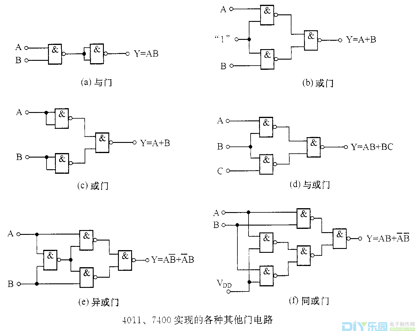 40117400实现的各种其他门电路