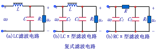 滤波电路