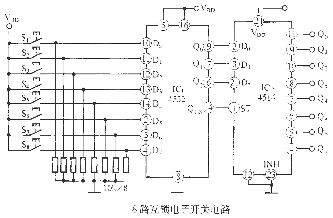 用8—3线优先编码器和4—16线译码器设计而成的8路互锁电子开关,外围