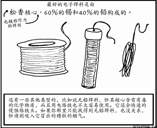 电烙铁的焊接方法漫画教程