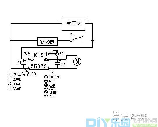 自制简易加湿器