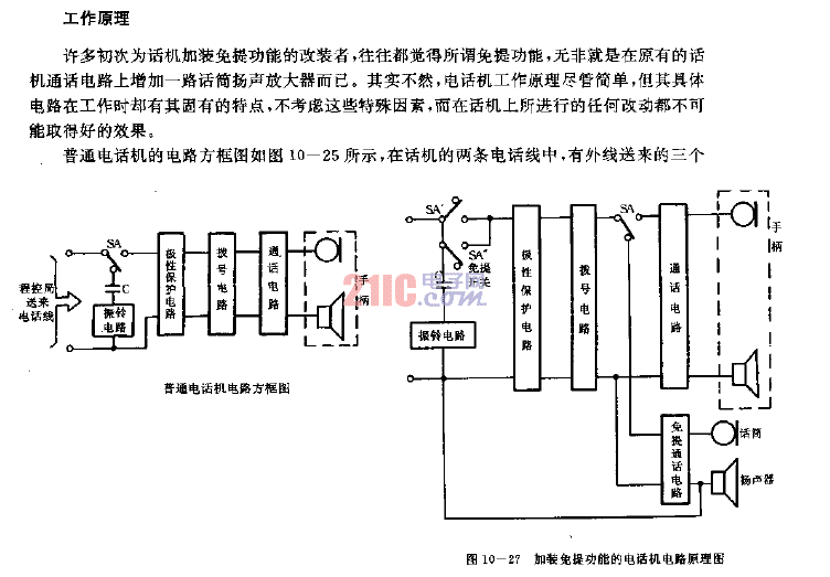 电话机加装免提功能电路图