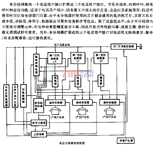 电话分线器电路图