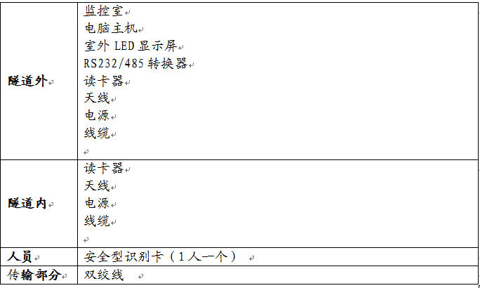 人口统计方法_全国人口普查工作方案