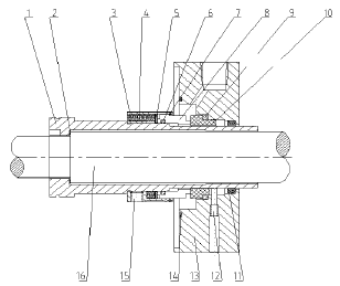 机械密封结构示意图