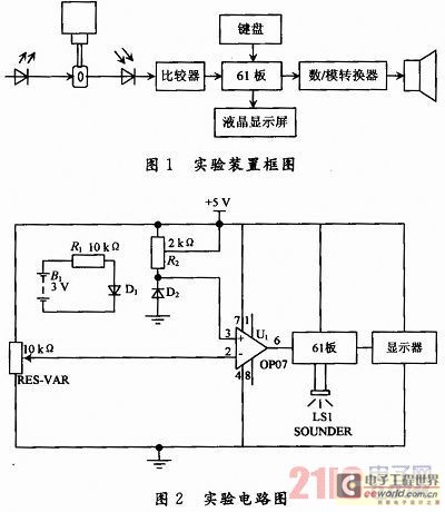 红外传感器测量液位报警装置的设计