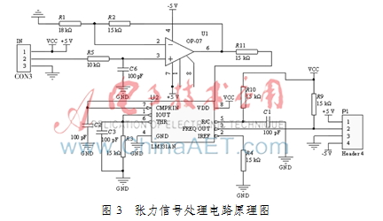 基于工控机的多线切割机床电气控制系统设计