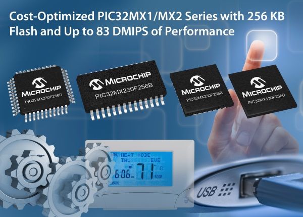 Microchip（微芯）全新32位单片机具成本更优的256KB闪存