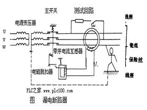 了解家中开关漏电原理先要观看开关接线图