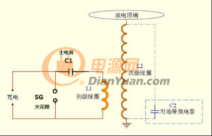 让牛人帮你完成小型火花隙特斯拉线圈制作