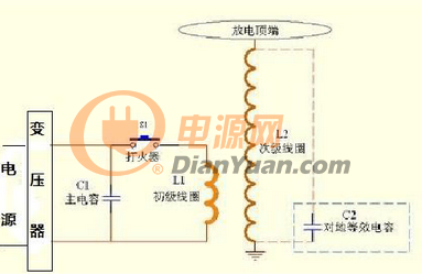 火花隙特斯拉线圈构造原理图