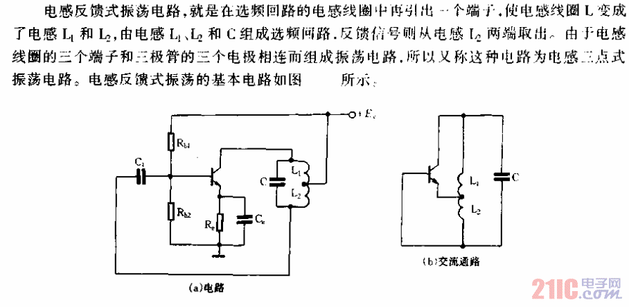 电感反馈(三点)式振荡电路