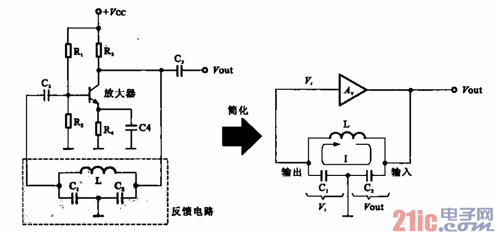 科尔皮兹振荡器