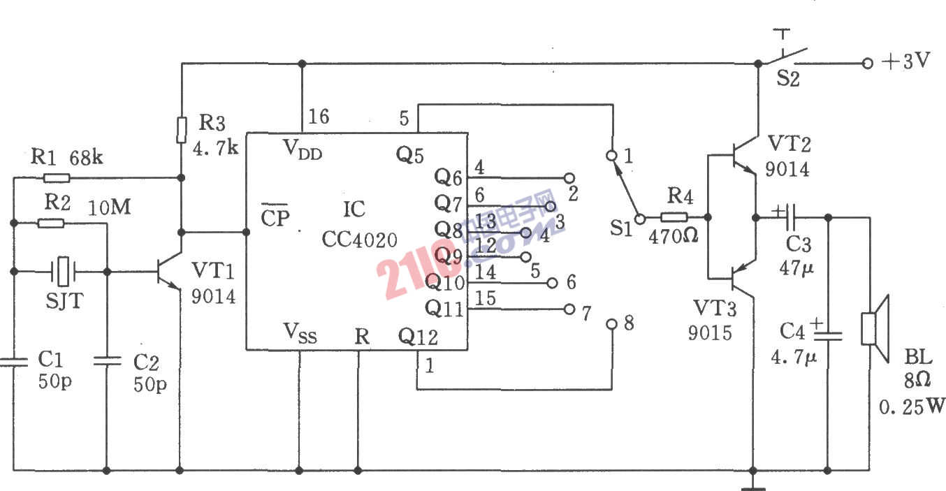 cc4020组成的石英晶振与分频电路图