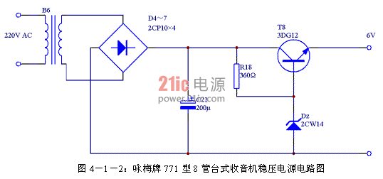 直流稳压电源技术—串联稳压电源
