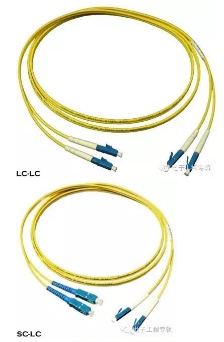 st,sc,fc,lc光纤接头区别