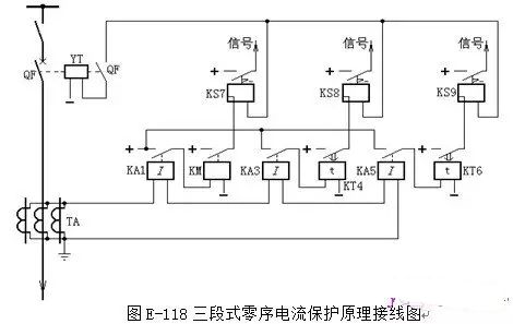 各种二次回路图及其讲解