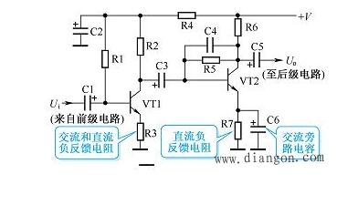 两个单级放大器之间通过电容 c3耦合