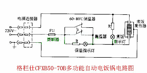 电饭锅电路图纸20