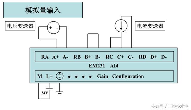 西门子S7-200系列PLC全套接线图