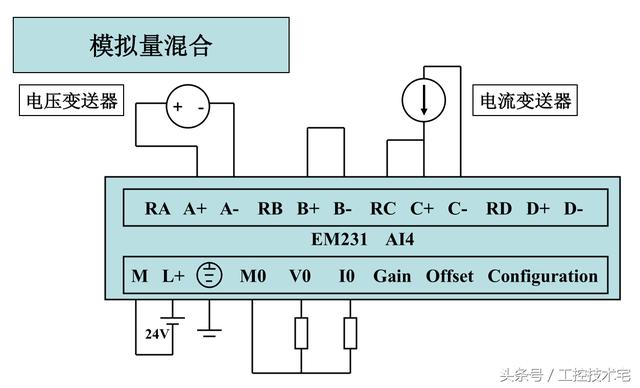 西门子S7-200系列PLC全套接线图