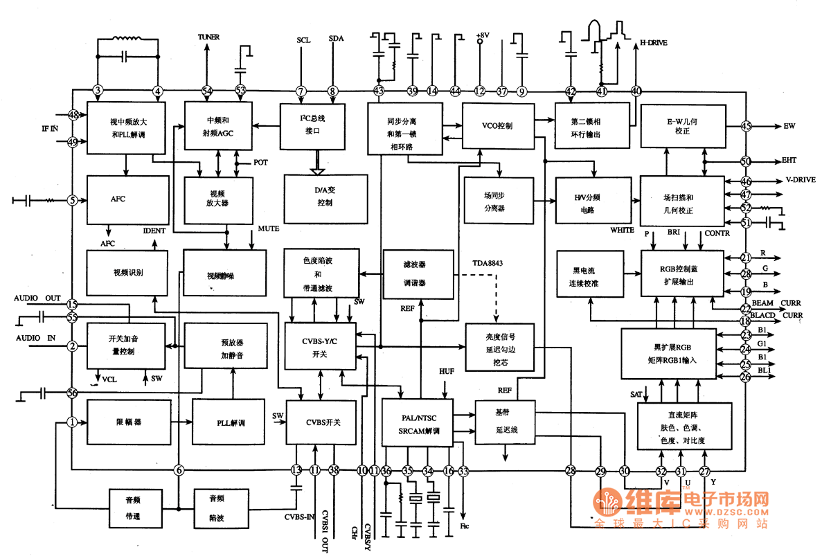 tda8843电视小信号处理单片集成电路图