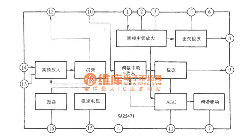 三星ka22471 fm am中频放大电路图