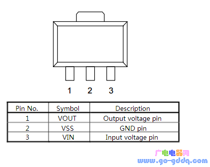 n4u 贴片(s-1131b35ua)引脚图