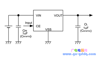 XC6221B361G典型应用电路图