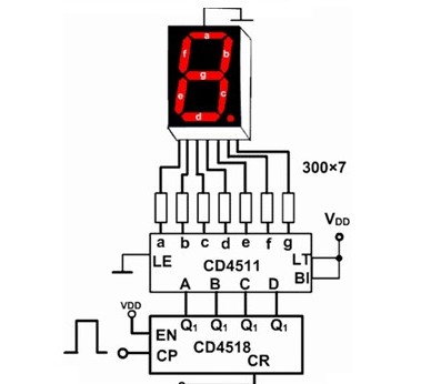 cd4511数码管驱动接线电路图