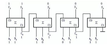 加法器电路原理图解_电源技术