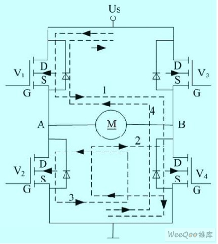 直流电机的pwm 驱动控制系统