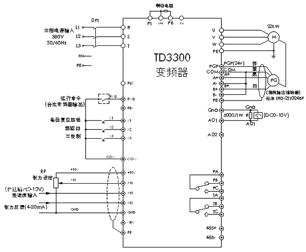 艾默生td3300变频器的闭环应用_电源技术