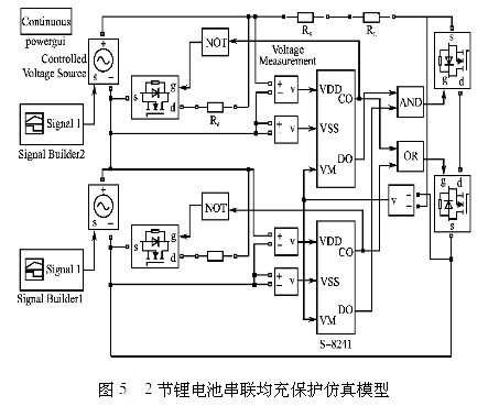 基于锂电池组均衡充电保护板的设计方案电源技术