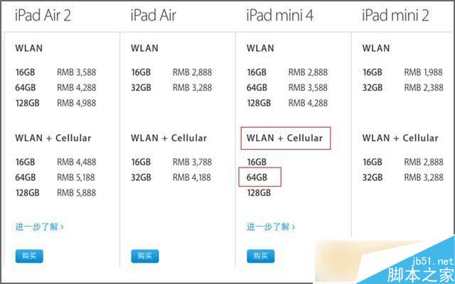 苹果ipadmini4怎么样国行版ipadmini4详细评测硬件教程