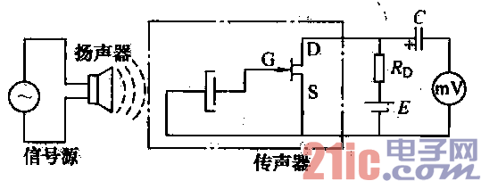 驻极体传声器性能测量电路