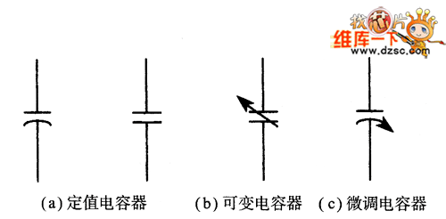 电容器的电路符号