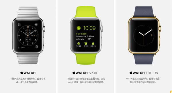 苹果applewatch价格是多少applewatch参数细节全曝光